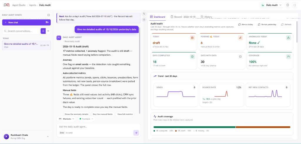 Daily Audit workspace with chat on the left and the Dashboard tab in the panel