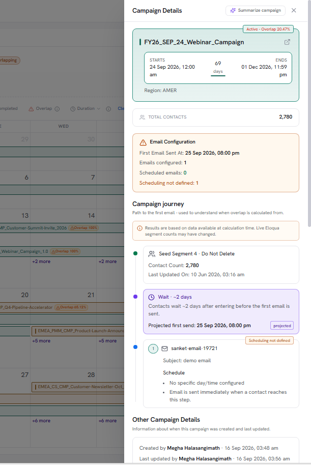 Calendar view in Week layout with a campaign drawer open and overlap badges on colliding campaigns