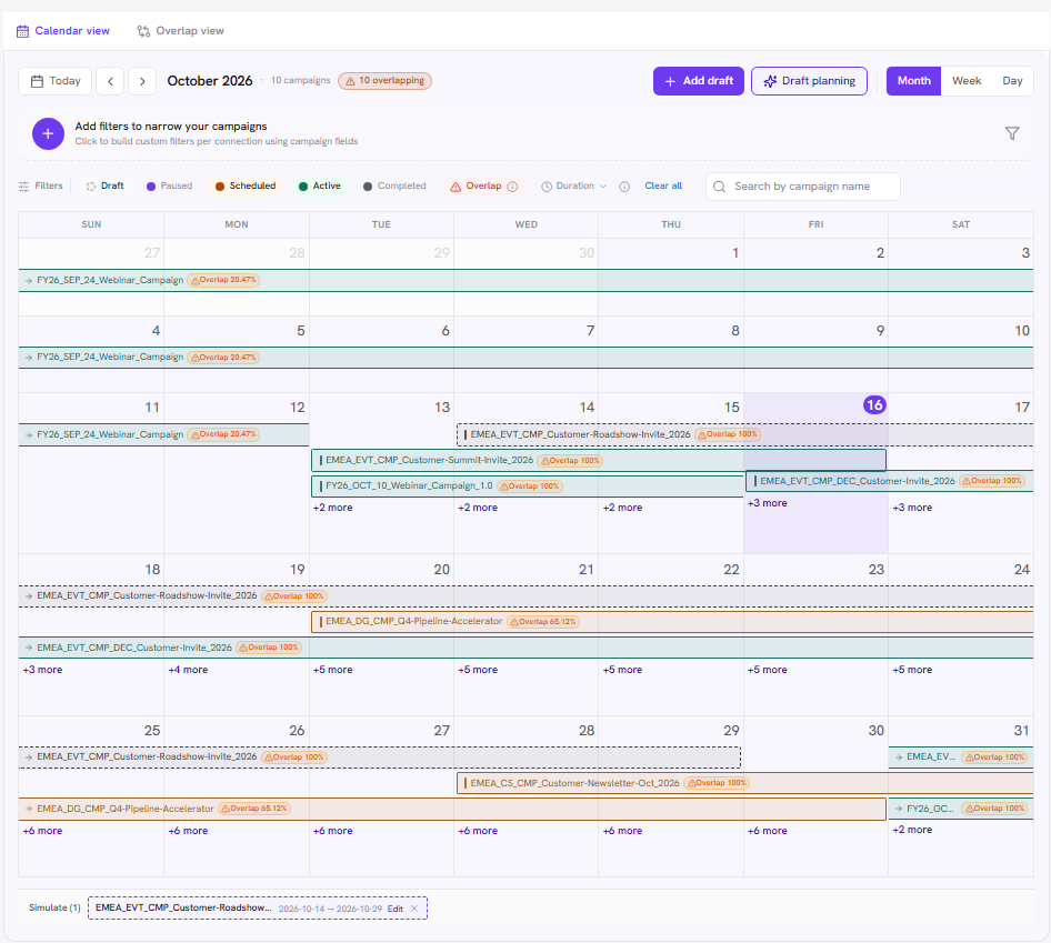 Calendar with Draft Planning Mode active, a dashed draft event on the grid, and the Draft planning dock at the bottom