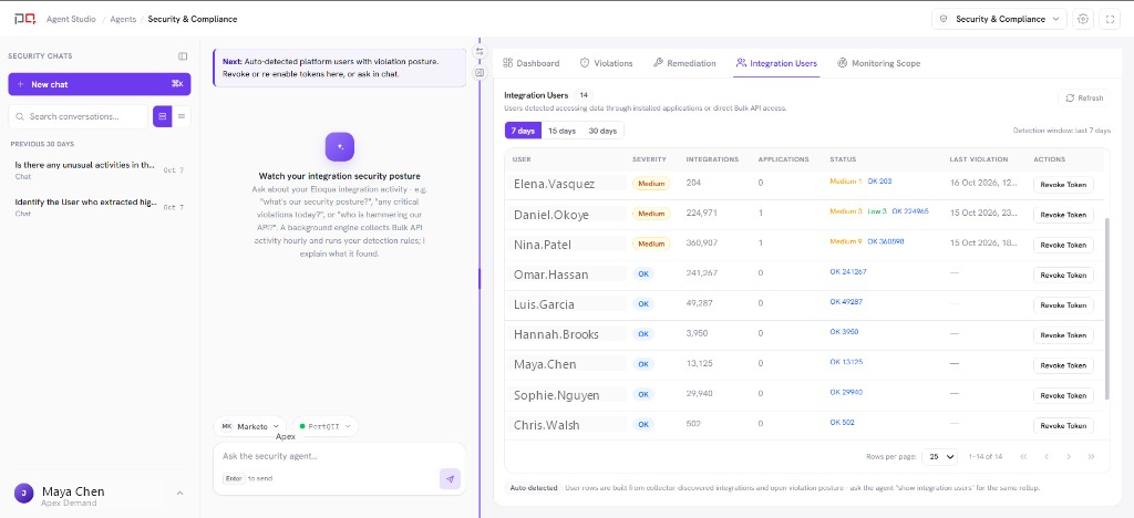 Integration Users tab listing users, severity, and token actions