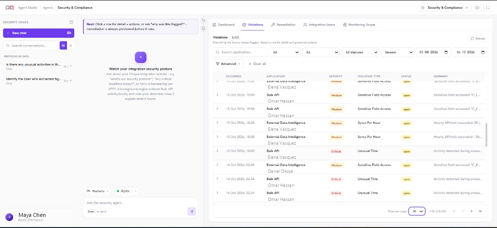 Violations list with application, user, severity, and status