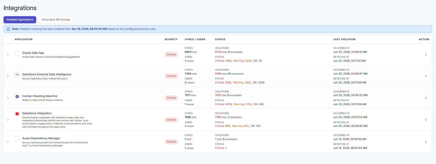 Applications view with application cards