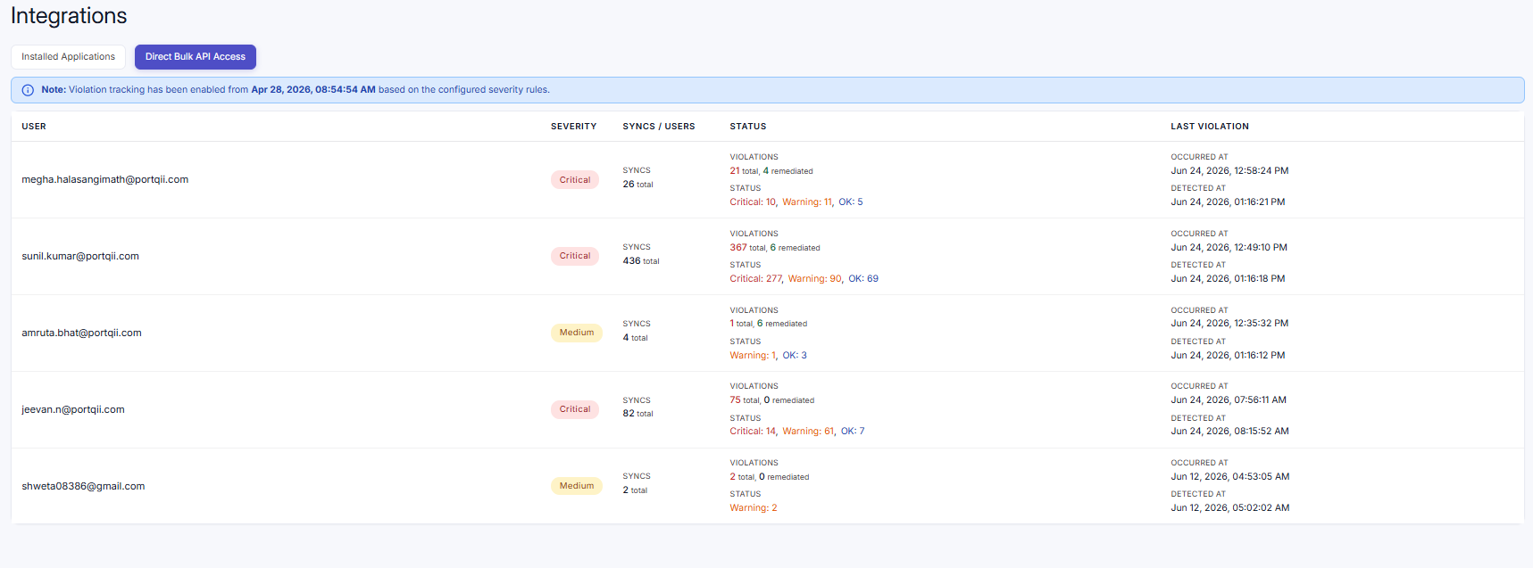 Bulk API view with per-user sync cards