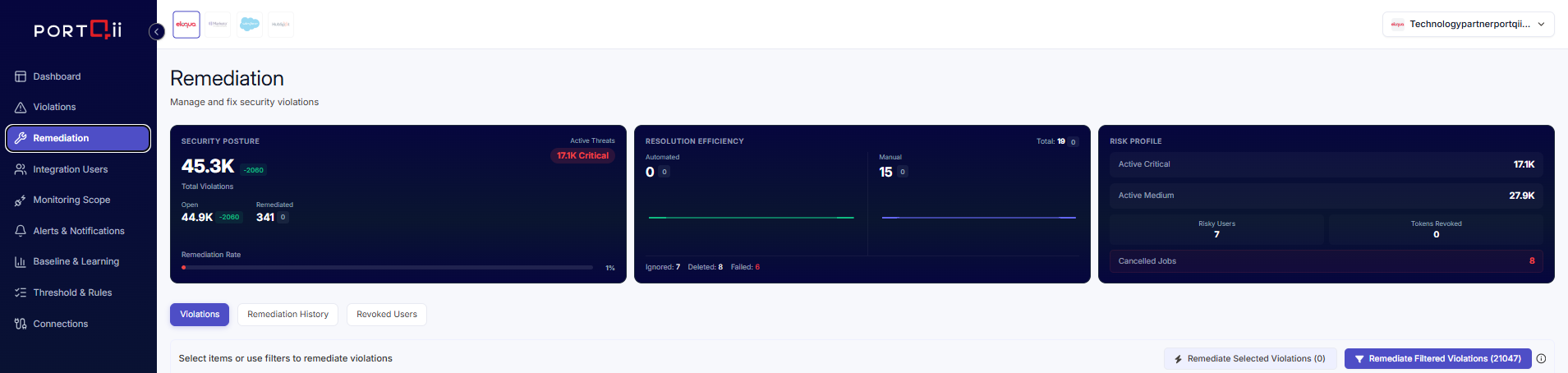 Remediation metrics dashboard