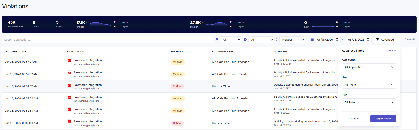 Violations filter controls